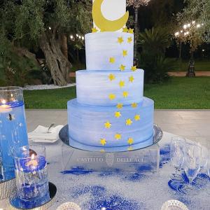 PEPPE LEOTTA ALTA FORMAZIONE CORSI CONPAIT-SICILIA SCUOLA CORSO MONTAGGIO, STUCCATURA E DECORAZIONE SULLE TORTE DA RICORRENZA